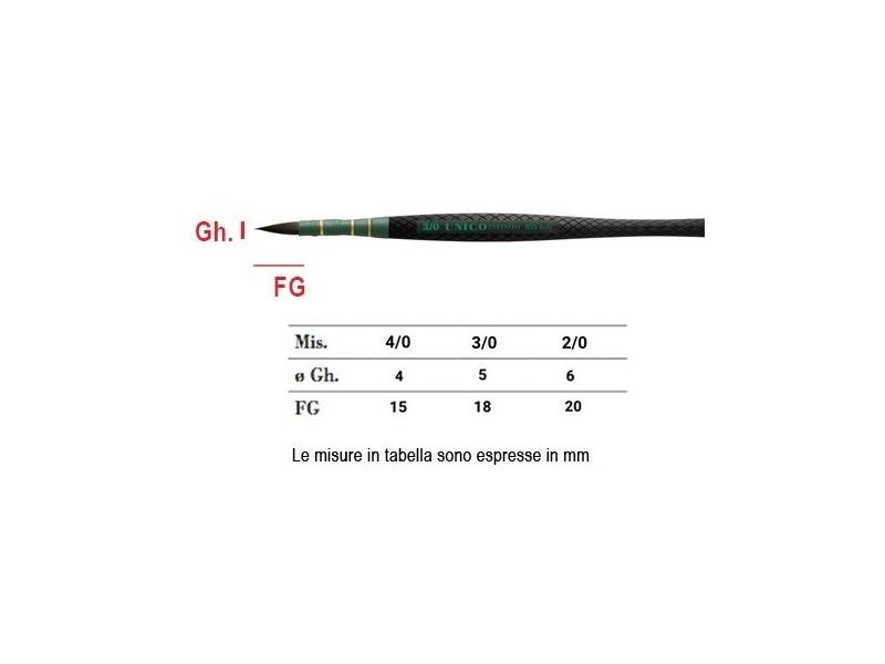 Round quill brush MINI, HIDRO fiber, UNICO INFINITO series 855 Borciani Bonazzi
