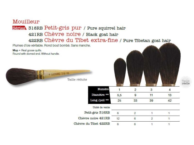 LEONARD black goat hair mop, 421RB series