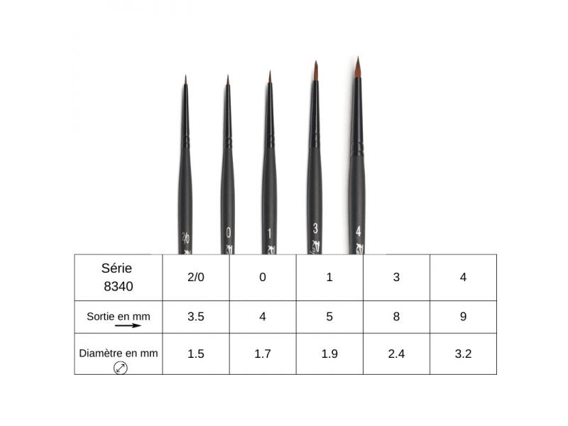 MGICRI Lacca Bianca Di Contrasto G183 - VRS Group - Foto 10